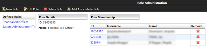 roles